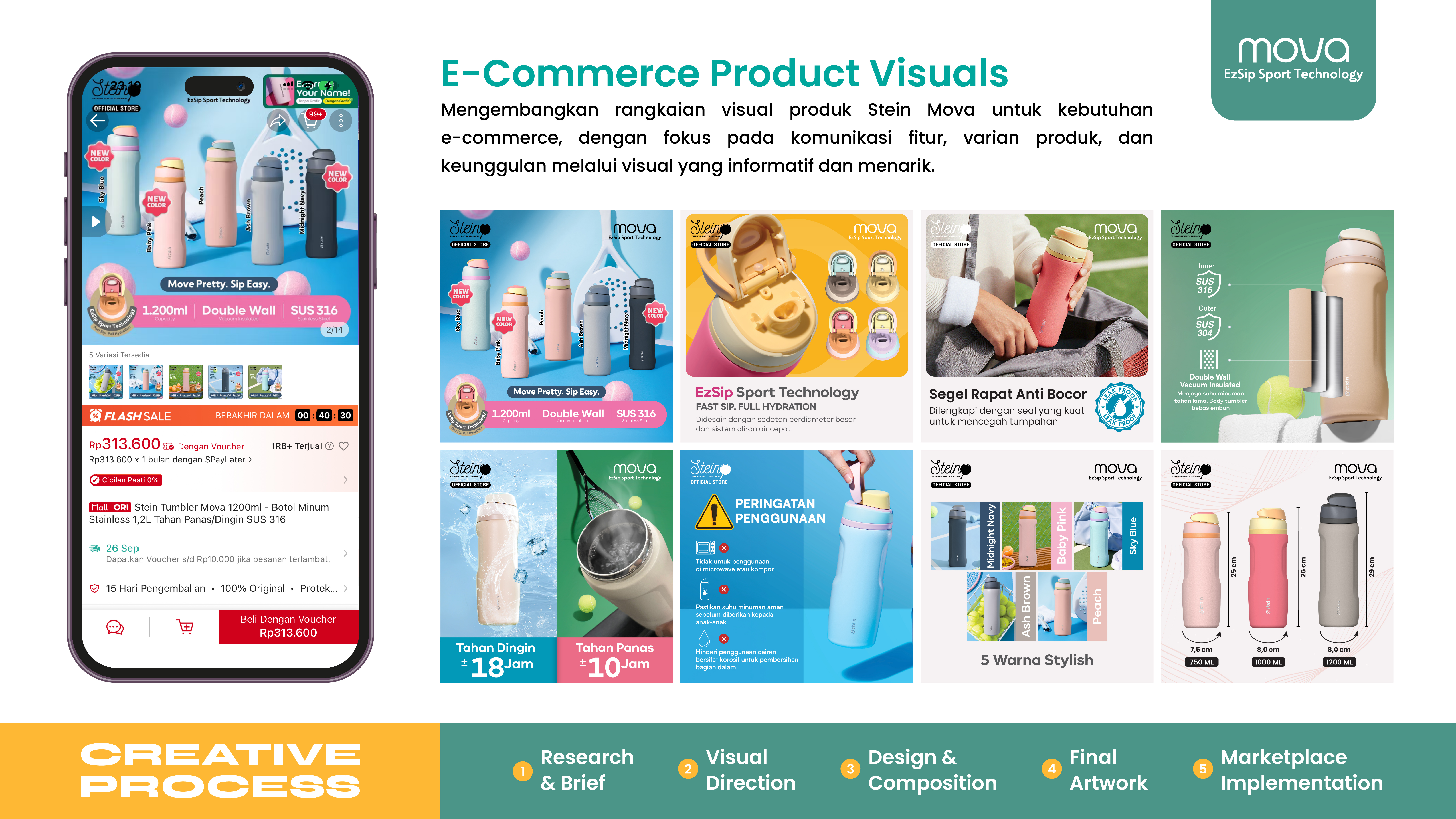 Ecommerce Product Visuals Work 2